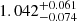$ 1.042^{+0.061}_{-0.074} $