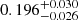 $ 0.196^{+0.030}_{-0.026} $