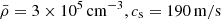 $ \bar{\rho}=3\times10^5\,\mathrm{cm}^{-3} , c_{\mathrm{s}} = 190\,\mathrm{m/s} $