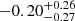 $ -0.20^{+0.26}_{-0.27} $