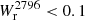 $ W_{\mathrm{r}}^{2796} < 0.1 $