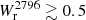 $ W_{\mathrm{r}}^{2796}\gtrsim0.5 $