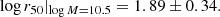 $$ \begin{aligned} \log r_{50}|_{\log M=10.5} =1.89\pm 0.34. \end{aligned} $$