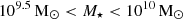 $ 10^{9.5}\,{{\mathrm{M}_{\odot}}} < M_\star < 10^{10}\,{{\mathrm{M}_{\odot}}} $