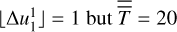 ${\rm{\Delta }}u_1^1 = 1\,\,{\rm{but}}\,\overline {\bar T} = 20$
