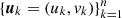 $ \{{\boldsymbol{u}}_k = (u_k,v_k)\}_{k=1}^{n} $