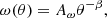 $$ \begin{aligned} \omega (\theta ) = A_{\omega }\theta ^{-\beta } ,\end{aligned} $$