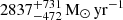$ 2837^{+731}_{-472}\,\rm M_{\odot}\,\rm yr^{-1} $