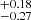 $ ^{+0.18}_{-0.27} $