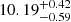 $ 10.19^{+0.42}_{-0.59} $