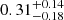 $ 0.31^{+0.14}_{-0.18} $