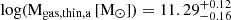 $ \rm log(M_{\mathrm{gas,thin,a}}\,\rm [M_{\odot}]) = 11.29^{+0.12}_{-0.16} $