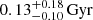 $ 0.13^{+0.18}_{-0.10}\,\rm Gyr $