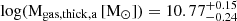 $ \rm log(M_{\mathrm{gas,thick,a}}\,\rm [M_{\odot}]) = 10.77^{+0.15}_{-0.24} $