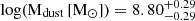 $ \rm log(M_{\mathrm{dust}}\,\rm [M_{\odot}]) = 8.80^{+0.29}_{-0.29} $