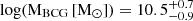 $ \rm log(M_{\mathrm{BCG}}\,\rm [M_{\odot}]) = 10.5^{+0.7}_{-0.9} $