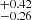 $ ^{+0.42}_{-0.26} $