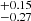 $ ^{+0.15}_{-0.27} $