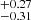 $ ^{+0.27}_{-0.31} $