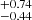 $ ^{+0.74}_{-0.44} $