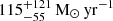 $ 115^{+121}_{-55}\,\rm M_{\odot}\,\rm yr^{-1} $
