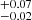 $ ^{+0.07}_{-0.02} $