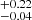 $ ^{+0.22}_{-0.04} $