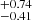 $ ^{+0.74}_{-0.41} $