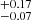 $ ^{+0.17}_{-0.07} $