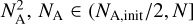 $\[N_{\mathrm{A}}^{2}, N_{\mathrm{A}} \in\left(N_{\mathrm{A}, \text {init}} / 2, N\right]\]$