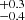 $ _{-0.4}^{+0.3} $