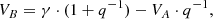 $$ \begin{aligned} V_B= \gamma \cdot (1+q^{-1}) - V_A \cdot q^{-1}, \end{aligned} $$