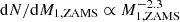 $ \mathrm{d}N/\mathrm{d}M_{1,\mathrm{ZAMS}} \propto M^{-2.3}_{1,\mathrm{ZAMS}} $