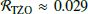 $ \mathcal{R}_\mathrm{T\dot{Z}O} \approx 0.029 $