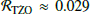 $ \mathcal{R}_\mathrm{T\dot{Z}O}\approx 0.029 $