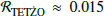 $ \mathcal{R}_\mathrm{TET\dot{Z}O} \approx 0.015 $