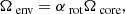 $$ \begin{aligned} \Omega _{\text{ env}} = \alpha _{\text{ rot}} \Omega _{\text{ core}} ,\end{aligned} $$