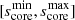 $ [s_{\mathrm{core}}^{\mathrm{min}}, s_{\mathrm{core}}^{\mathrm{max}}] $