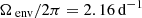 $ \Omega_{\text{ env}}/2\pi = 2.16 \, \mathrm{d}^{-1} $