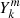 $ Y_{k}^{m} $