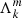 $ \Lambda_{k}^{m} $