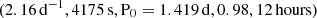$ (2.16 \, \mathrm{d^{-1}}, 4175 \, \mathrm{s}, \mathrm{P}_{0} = 1.419 \, \mathrm{d}, 0.98, 12 \, \mathrm{hours}) $