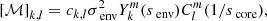 $$ \begin{aligned}{[\mathcal{M} ]}_{k,l} = c_{k,l}\sigma _{\text{ env}}^{2}Y_{k}^{m}(s_{\text{ env}})C_{l}^{m}(1/s_{\text{ core}}) ,\end{aligned} $$