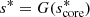 $ s^{*} = G(s_{\mathrm{core}}^{*}) $