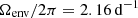 $ \Omega_{\mathrm{env}}/2\pi = 2.16 \, \mathrm{d}^{-1} $