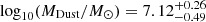 $ \log_{10}(M_{\mathrm{Dust}}/M_{\odot}) = 7.12_{-0.49}^{+0.26} $