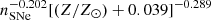$ n_{\mathrm{SNe}}^{-0.202}[(Z/Z_{\odot}) + 0.039]^{-0.289} $