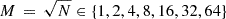 $ M\,=\,\sqrt{N}\in \left \{1, 2, 4, 8, 16, 32, 64\right \} $