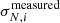 $ \sigma_{N,i}^{\mathrm{measured}} $
