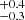 $ ^{+0.4}_{-0.3} $